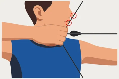 Bogenschiessen-lernen-anker