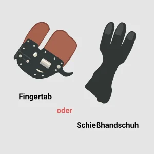 Darstellung von Fingertab und Schießhandschuh