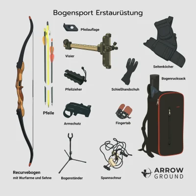 Ausruestung Bogenschießen eine Übersicht vor grauem Hintergrund - Pfeil und bogen für erwachsene - wichtige Bogensport Ausruestung